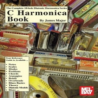 Комплетна Дијатонска Хармоника Со 10 Дупки: В Хармоника Книга
